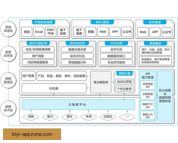 必一体育比分助力实时赛事分析精准预测提升用户体验