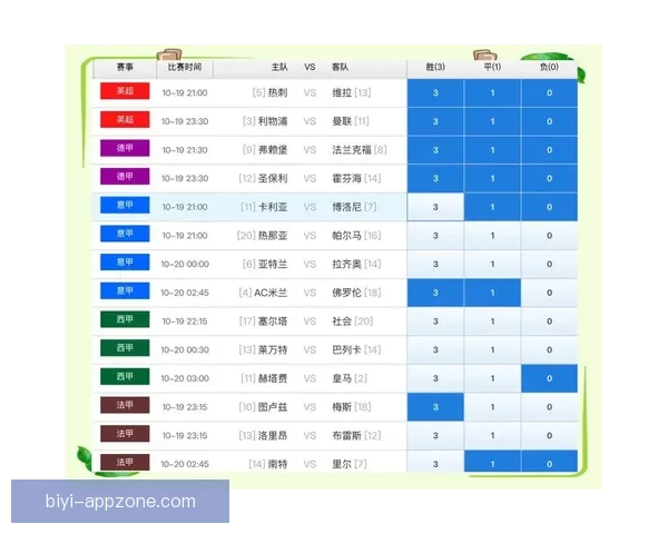 世界杯精彩竞猜赛事全程直播即时比分与精彩瞬间呈现