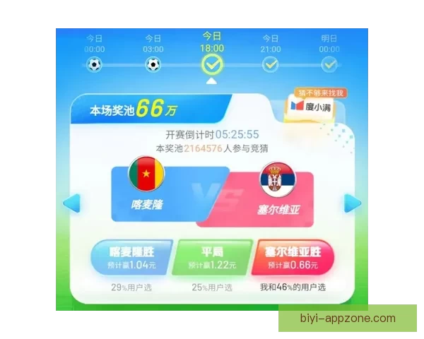 世界杯在线竞猜预测技巧解析助你赢取更多奖励与乐趣