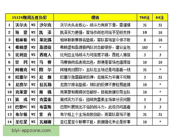 精准预测体育赛事 赢取大奖的最佳竞猜策略与技巧解析 精准预测体育赛事 赢取大奖的最佳竞猜策略与技巧解析