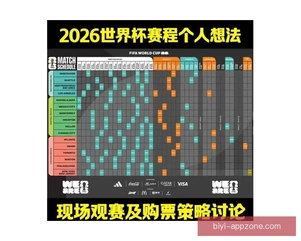 2026世界杯赛事全解析及比赛场地详细指南与观赛攻略 2026世界杯赛事全解析及比赛场地详细指南与观赛攻略