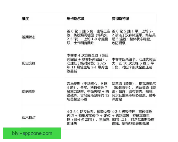 2026世界杯赛事前瞻与精准买球策略全解析