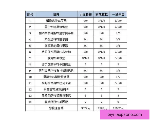 体育竞猜投注深度解析与实战策略分享助你提升投注技巧与胜率 体育竞猜投注深度解析与实战策略分享助你提升投注技巧与胜率