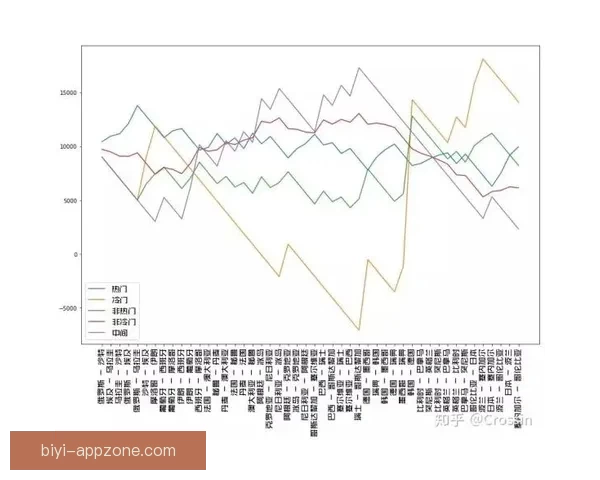 世界杯竞猜赔率分析与推荐策略助你精准预测比赛结果 世界杯竞猜赔率分析与推荐策略助你精准预测比赛结果