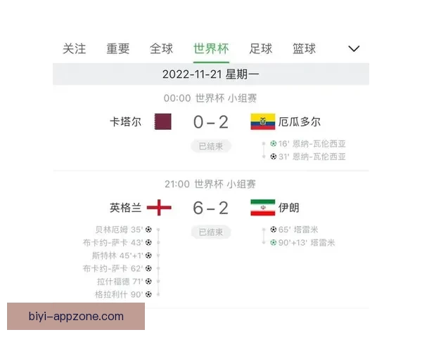 世界杯竞猜赔率分析与推荐 精准预测热门赛事胜负走势