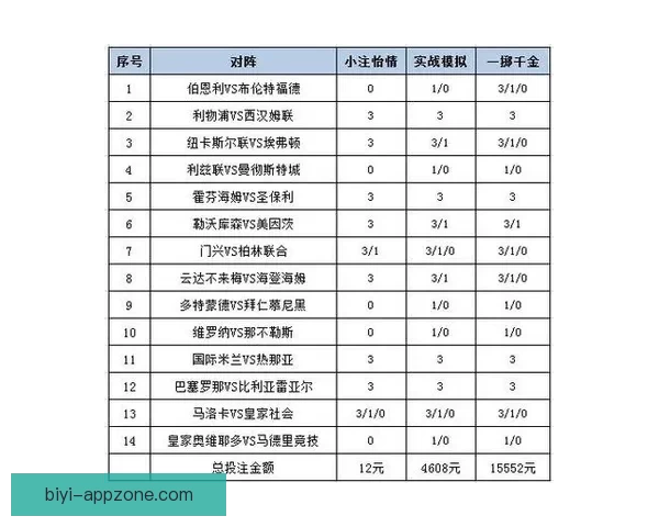 体育竞猜投注新手指南如何高效分析赛事提升胜率及投注技巧