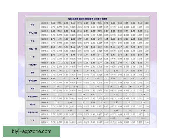 体育竞猜投注策略全面解析助你精准预测赛事结果提升盈利技巧