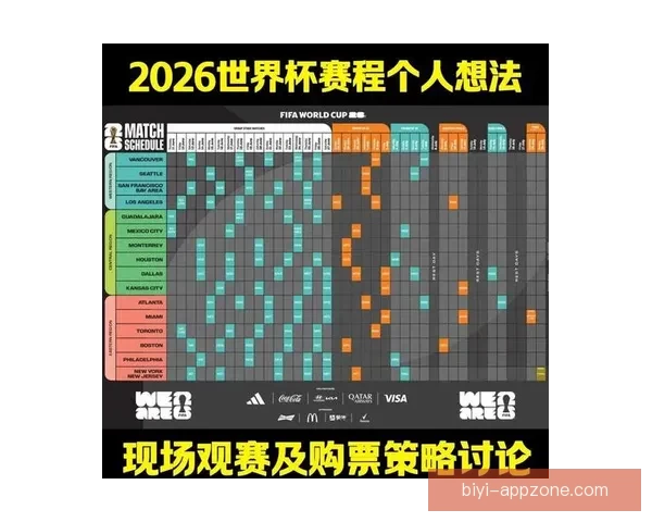 2026世界杯赛事全解析及比赛场地详细指南与观赛攻略