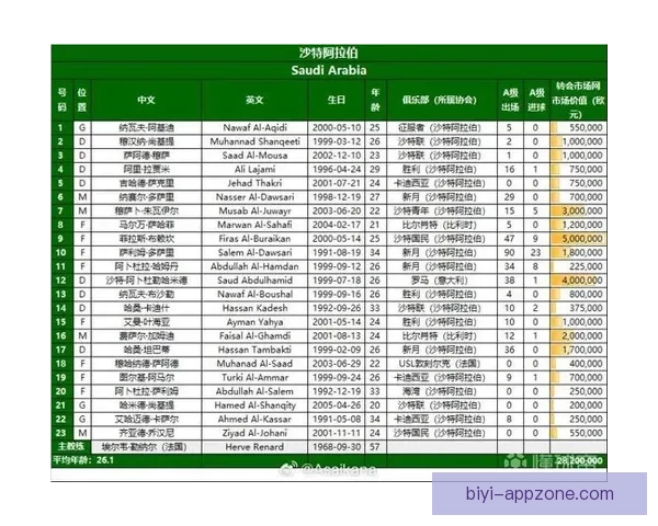 美加墨世界杯精彩竞猜平台全方位赛事预测指南