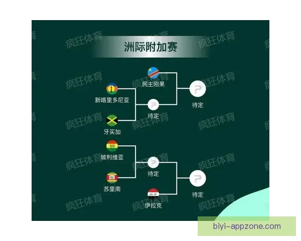 2026世界杯赛事全解析及比赛场地详细指南与观赛攻略 2026世界杯赛事全解析及比赛场地详细指南与观赛攻略