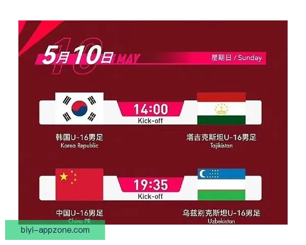 U16国少三战全败仅得零分丢六球排名垫底无缘前六