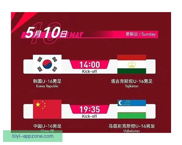 U16国少三战全败仅得零分丢六球排名垫底无缘前六
